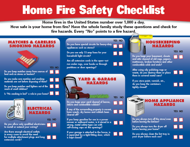 Some  products are reportedly fire hazards - Check your home